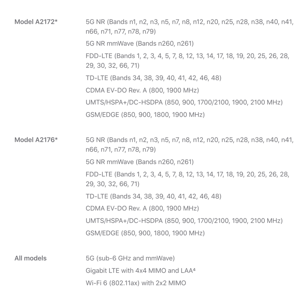 iPhone 12 pasma 5G USA