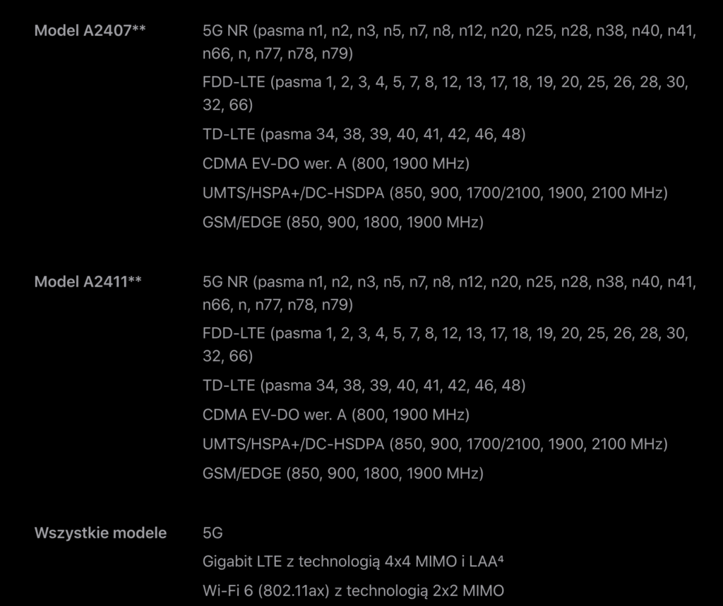 iphone12 - List of supported bands in Europe