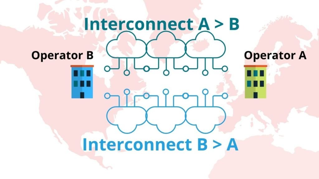 VoLTE roaming, interconnect