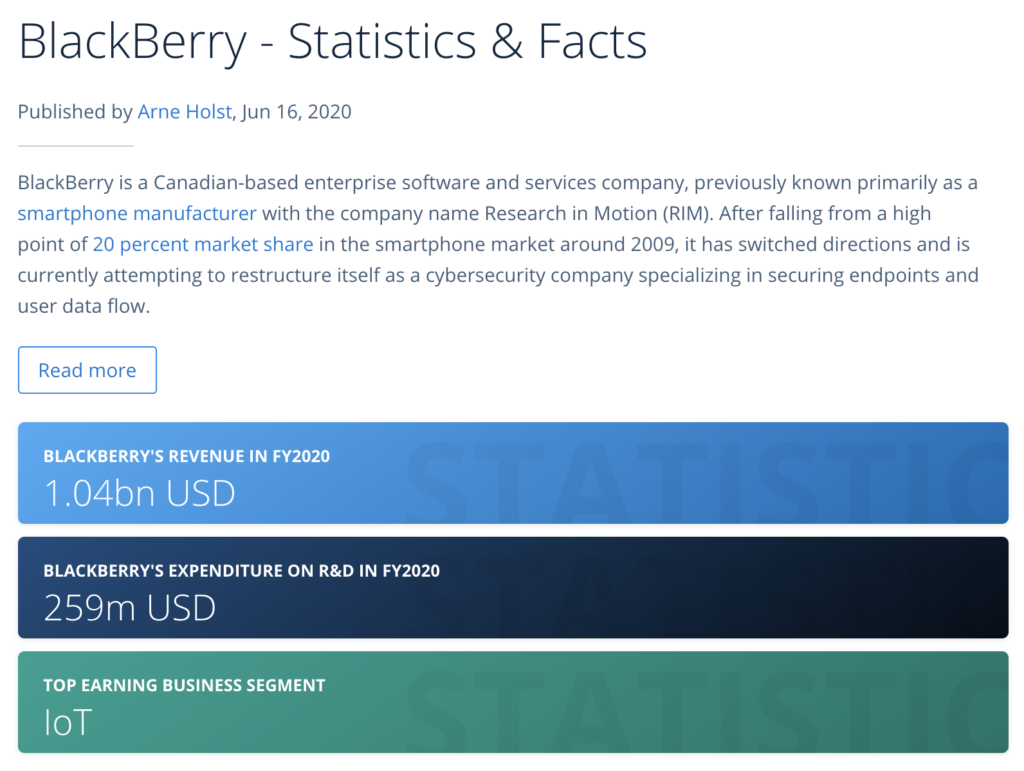 Sytuacja BlackBerry w 2020 roku, Prosto i bezpośrednio Andrzej Miłkowski