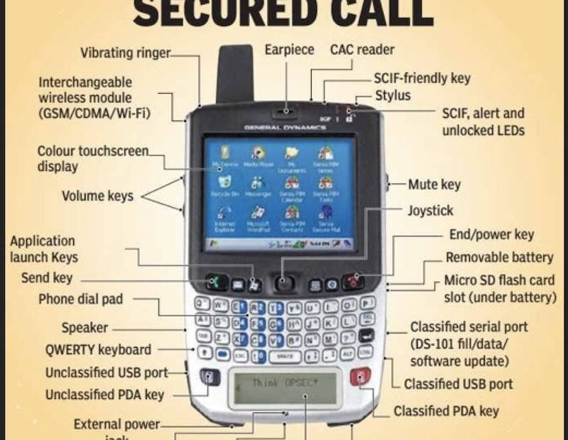 obama blackberry - prosto i bezposredio