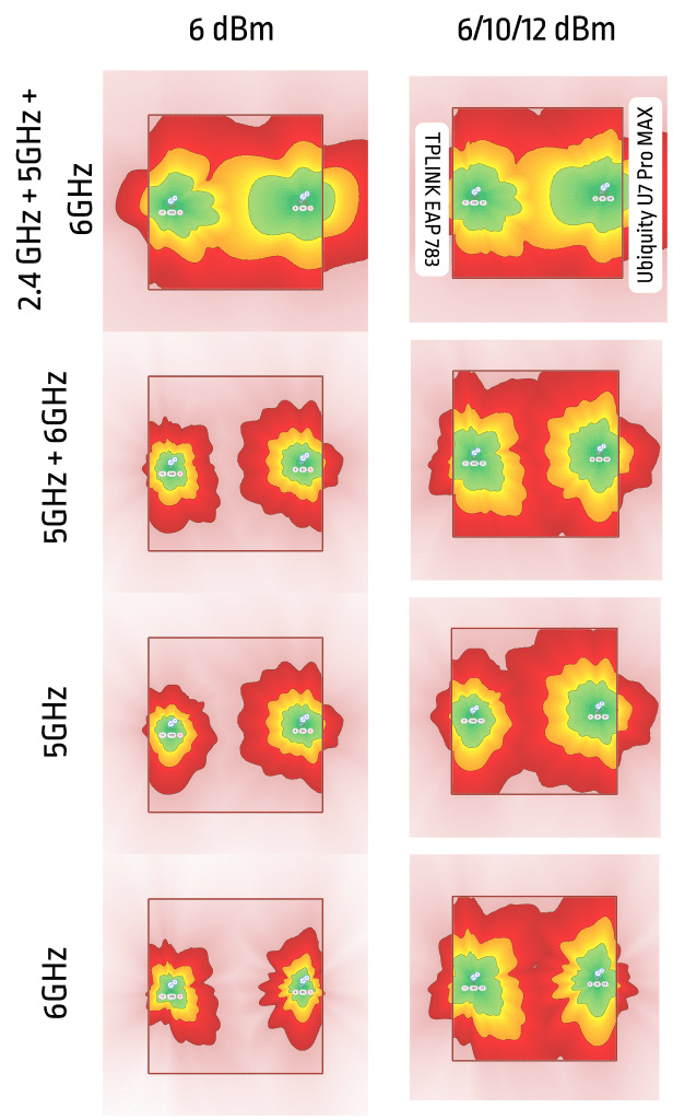 pokrycie wiw rózne tryby wąłcznie z wifi 7